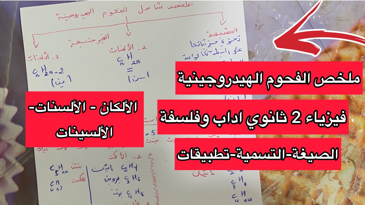 شرح الفحوم الهيدروجينية فيزياء سنة 2 ثانية ثانوي اداب و فلسفة(الألكان-الالسنات-الالسينات)