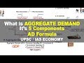 Mastering Aggregate Demand in Macroeconomics