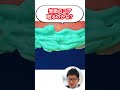 ベニア治療を先生が説明!#short