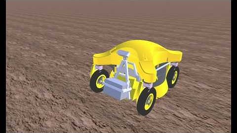 Hortibot Introduction