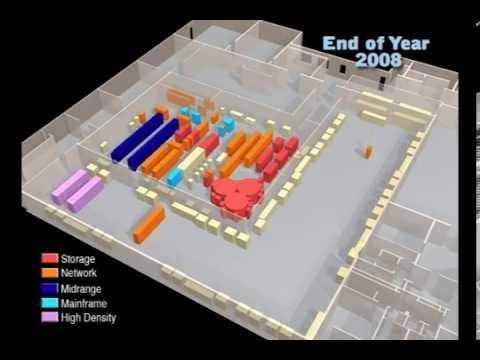 Data Center Layout