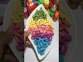Surprise Gummy Ball Gummy Surprise Gummy Ball Gummy