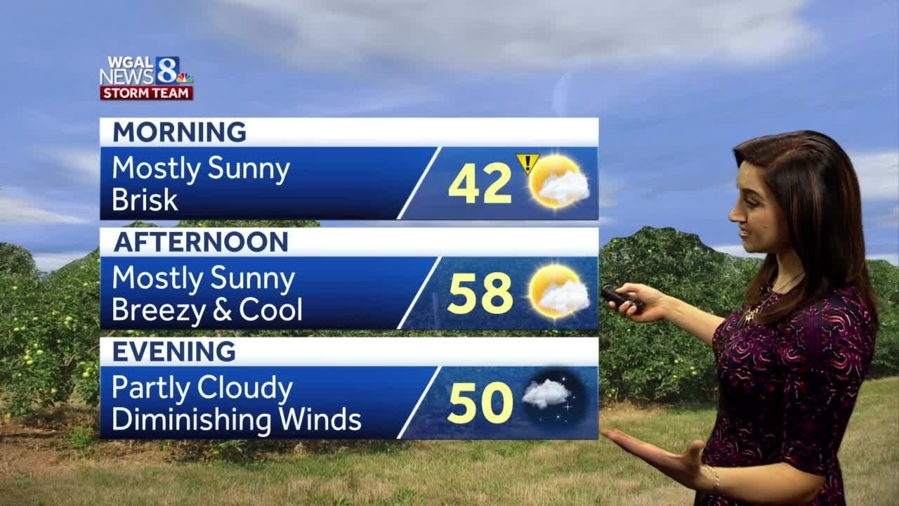 Breezy today, but not as chilly - YouTube