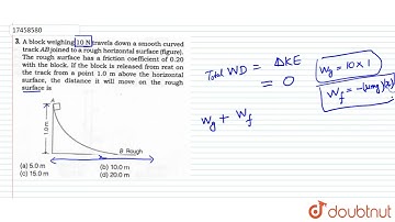 A block weighing 10 N travels down a smooth curved track AB joined to a rough horizontal surface...