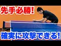 【卓球】三球目をフォアで仕掛けて行く為にはこのサーブを使おう!