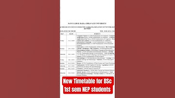 New timetable for BSc 1st Sem NEP Regular & Backlog NEP students. SGBAU Winter 2025 Exam🌹💐👍