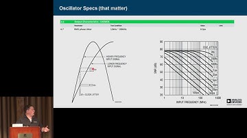 GRCon17 - Misunderstandings and Mistruths in SDR - Robin Getz