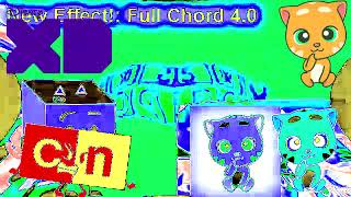 Ginger Crying Csupo Effects Round 8 Vs. Outfit7 And Morning Another 8150
