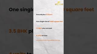 M3M Latitude 2.0 Sector 67 Gurgaon | Standalone Tower | Golf Course Ext. Rd #M3MLATITUDE  @M3mindia