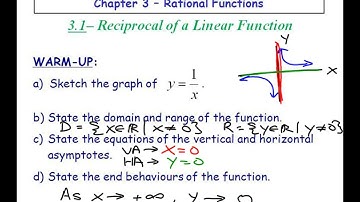 3.1 - Reciprocal of a Linear Function