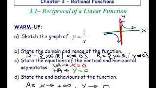 3.1 - Reciprocal of a Linear Function