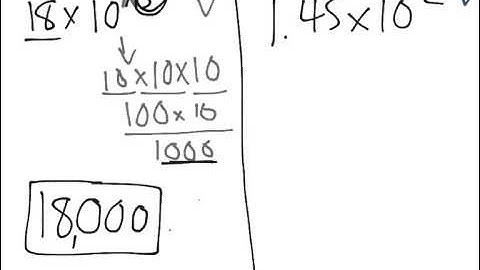 [5.NBT.2-1.0] Multiplying/Dividing by 10 - Common Core Standard - Practice Problem