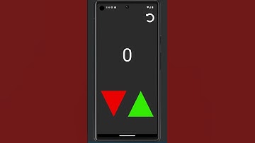 best click counter app to download