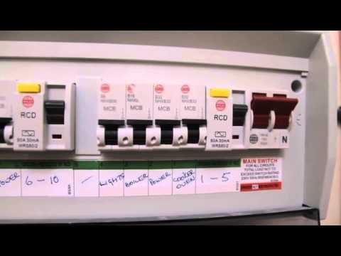 Fuse Main Switch