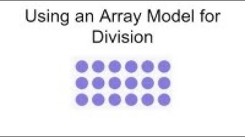Using an Array Model for Division