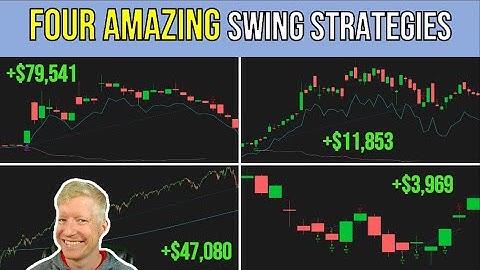 BEST Swing Trading Strategies for Beginners | ThinkorSwim Automation