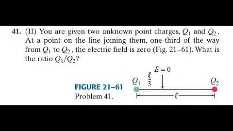 You are given two unknown point charges, and . At a point on the line joining them, one-third of the