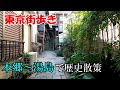 東京街歩き 樋口一葉、春日局、水琴窟の音色を楽しむ本郷湯島