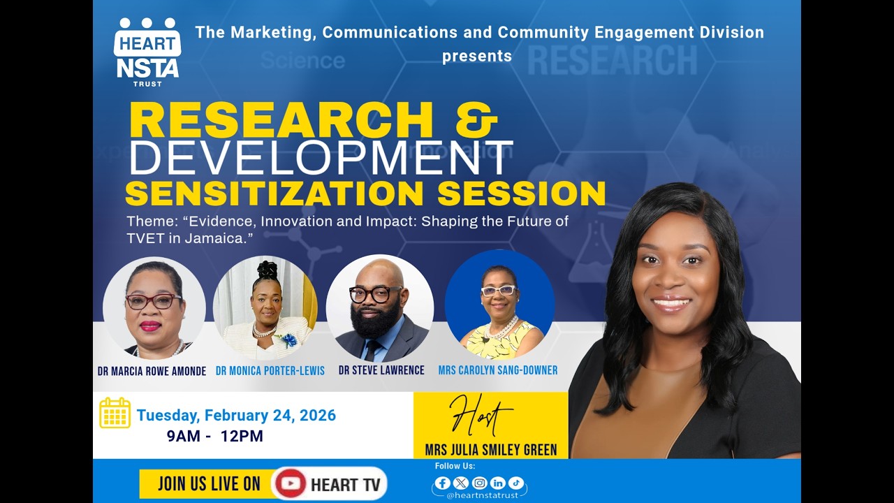 Research & Development Sensitization