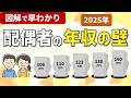 【2025年版】配偶者の年収の壁、図解で早わかり|106万円・110万円・123万円・130万円・160万円・201万円の壁