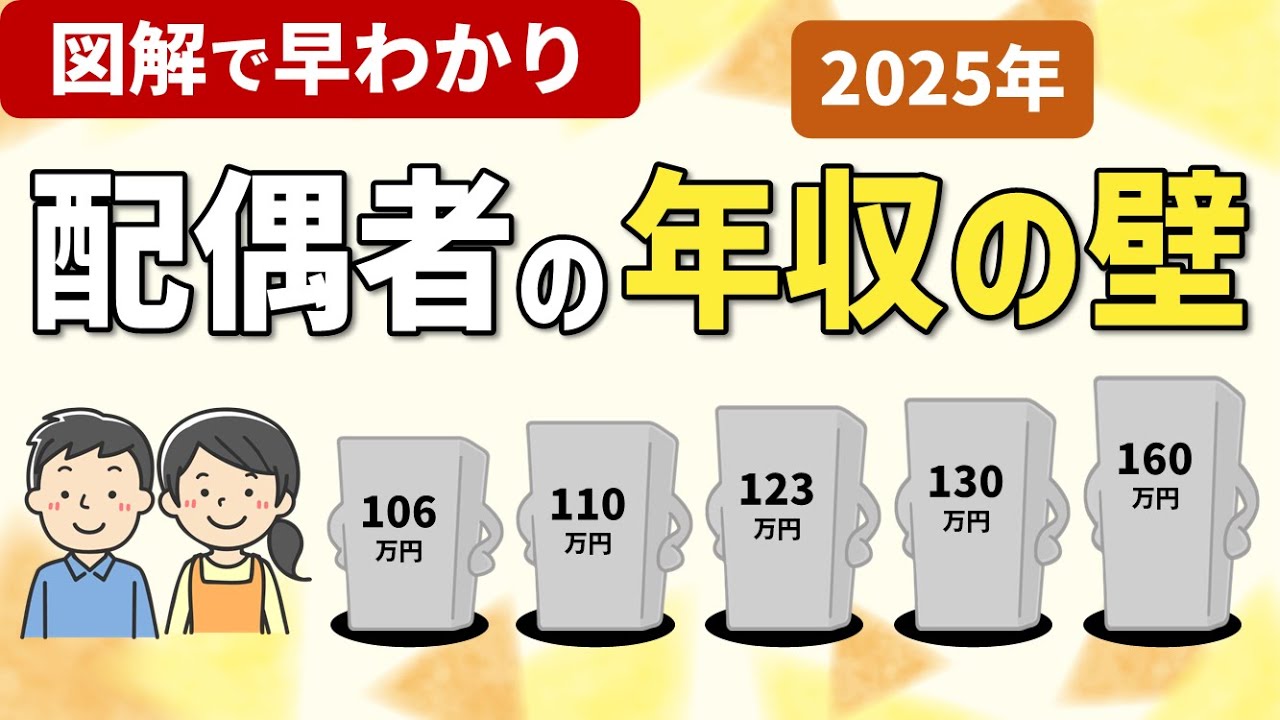 【2025年版】配偶者の年収の壁、図解で早わかり｜106万円・110万円・123万円・130万円・160万円・201万円の壁