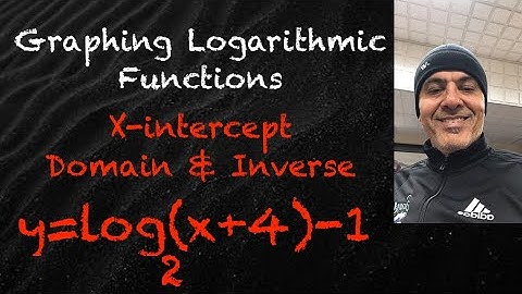 Graphing Logs. The X-intercept, Domain, Range And Inverse.