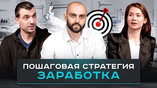 От управленческих решений до эффективного продвижения. Бизнес разбор швейного бизнеса