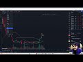 Crypto News Today | For Education News Purpose