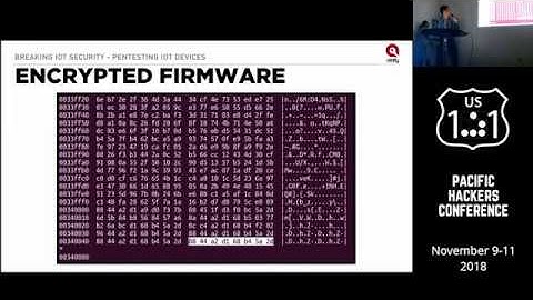 Day1 1 Aditya Gupta BreakingIoT