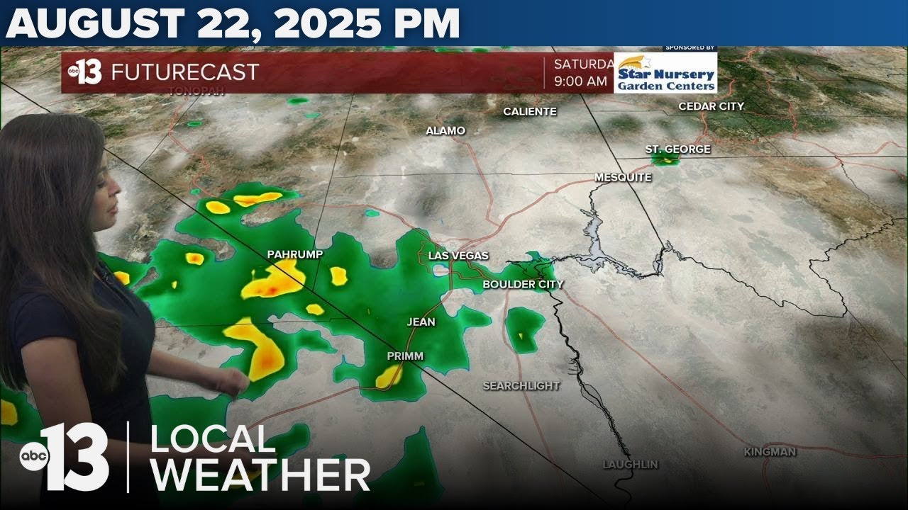 Hot and Humid with Some Scattered Showers and Storms This Weekend - YouTube