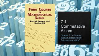 Full Symbolic Logic VII: Simple Mathematical System; Commutative Axiom Guide