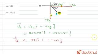 A car A going north-east at 80km//h and another car B is going south-east at 60km//h. The direct...