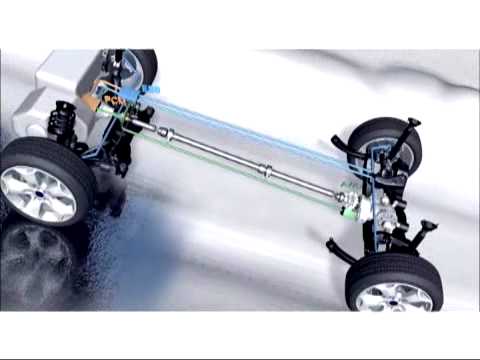 Video: ¿Los Ford Kugas tienen tracción en las 4 ruedas?