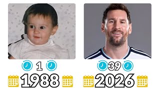 Lionel Messi; His Transformation and Experiences from Age 1 to 39