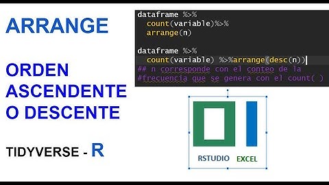 Ordenar según variable - Tidyverse - Arrange - Descendente