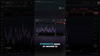Ethereum Elliott Wave Update – Key Resistance Levels Ahead