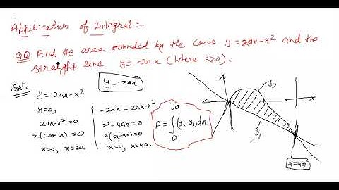 Application of Integration lecture -03, IIT JEE main, NDA, 11th, 12th, Om Prakash Kumar( O.P. Sir)!