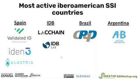Decentralized Digital Identity in the Spanish and Portuguese speaking world