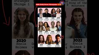 Celebrity Millie Bobby Brown Evolved Over The Years? 😂 | Eleven's journey is truly legendary 💀 #strangerthings Wealth