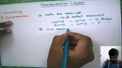 Computer Networks: Compression