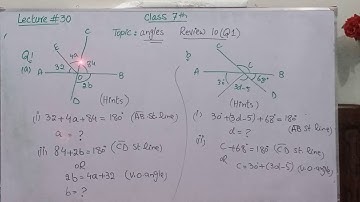 Oxford Mathematics D1, 7th Edition, O Level, Chapter 10, Review Exercise 10, Question 1