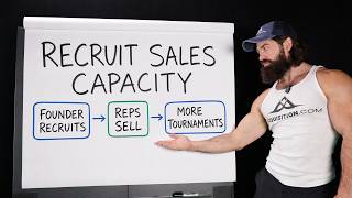 “I Run Soccer Tournaments. How Do I Scale”