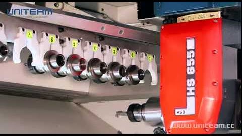 2 Axis Head HS655+ES789 for Aluminium & Composite machining