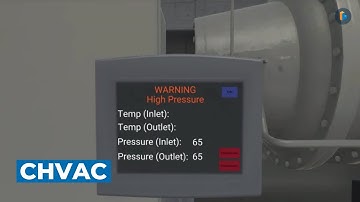 CHVAC General Simulation - Interplay Learning