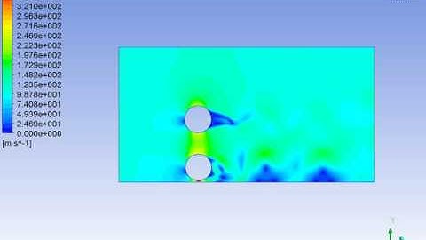 Fluent simulation of wake behind 2 parallel cylinders (one near wall)