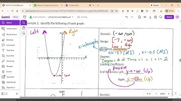 Lesson 4-1, Day 2 (Part 1): Properties of Polynomial Graphs