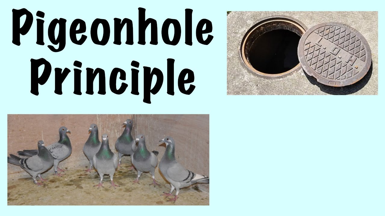 Pigeonhole Principle Putnam Pigeonhole Problems YouTube