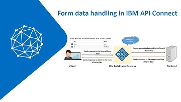 Form data handling in IBM API Connect