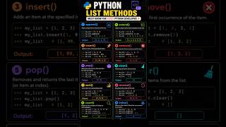 Top 10 Python List Methods Every Developer Should Know 💻🔥 #learnpython #codenewbie #devcommunity