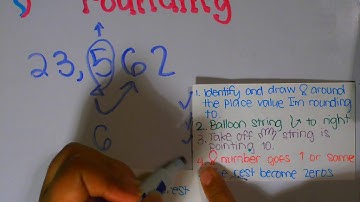 Balloon Strategy for Rounding